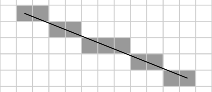 Bresenham's line algorithm