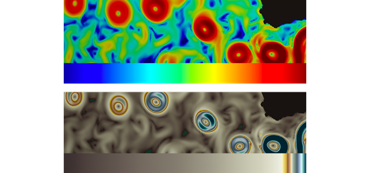 Fig. 3. 동일한 데이터에 다른 컬러맵 적용 결과 비교. 상세 시각화를 위해 흔히 사용되는 desaturated rainbow colormap으로 표현한 것(위)과 이상치 데이터의 상세를 표현하기 위한 컬러맵을 적용한 것(아래). Rainbow colormap은 소용돌이를 특정하는데 그친 데 반해 특화 컬러맵은 인도양의 주류인 아굴라스 해류Agulhas Current에 발생한 소용돌이 내부의 운동에너지에 대한 세부 정보를 제공한다. Credit: Francesca Samsel(그래픽), M. Peterson, LANL(데이터 처리 및 제공), MPAS-Ocean 사용