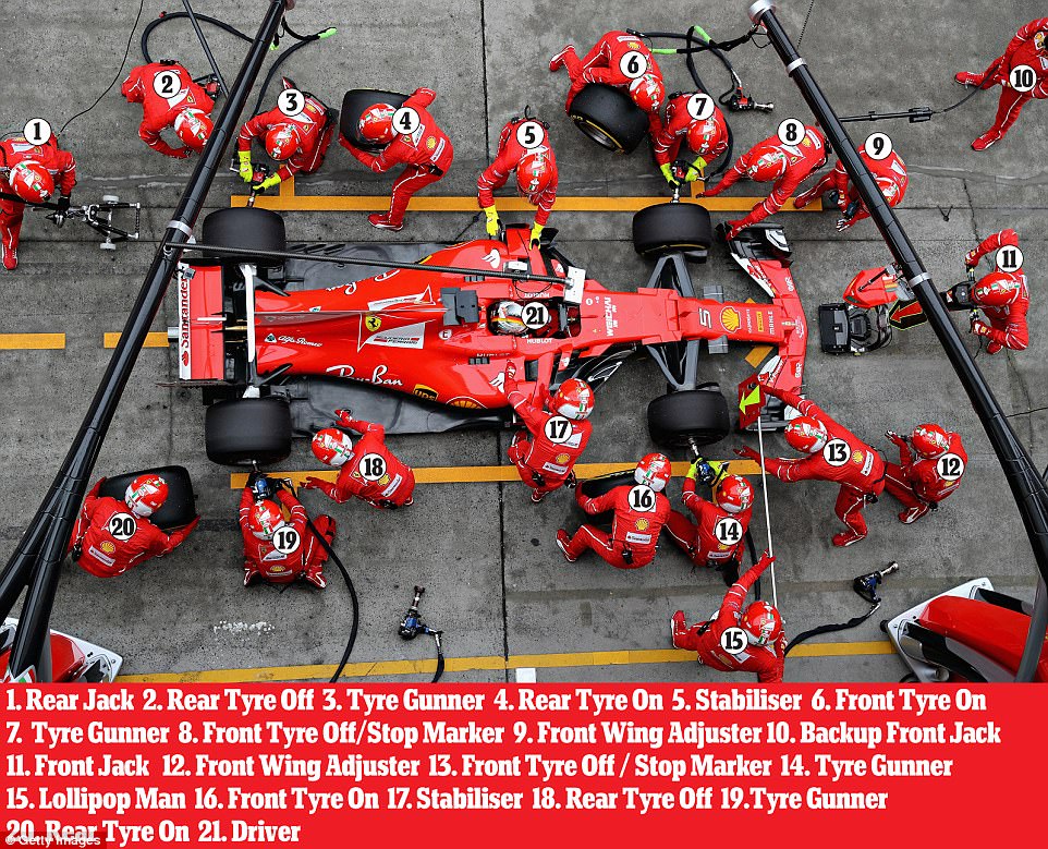 image: Dailymail