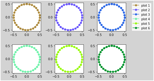 Jupyter Notebook 출력 화면