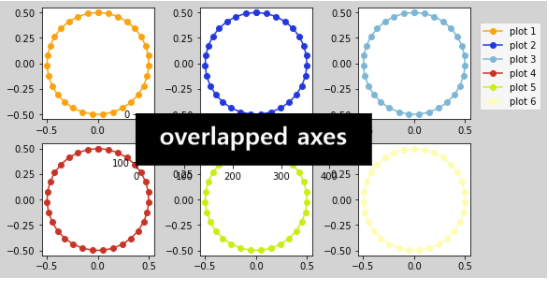 Jupyter Notebook 출력 화면