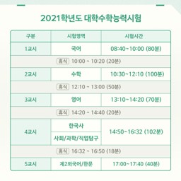 이미지=SBS