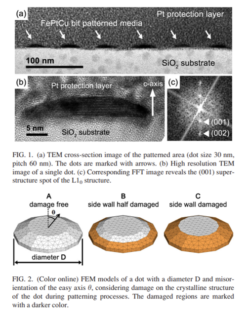 Jehyun Lee et al., Appl. Phys. Lett. 2011 (DOI: 10.1063/1.3623752)