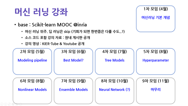 학습조직 일정