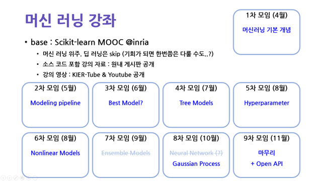 학습조직 일정